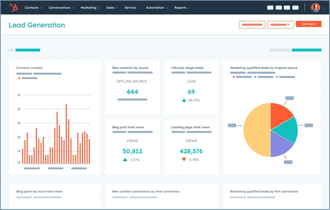 addmark-hubspot
